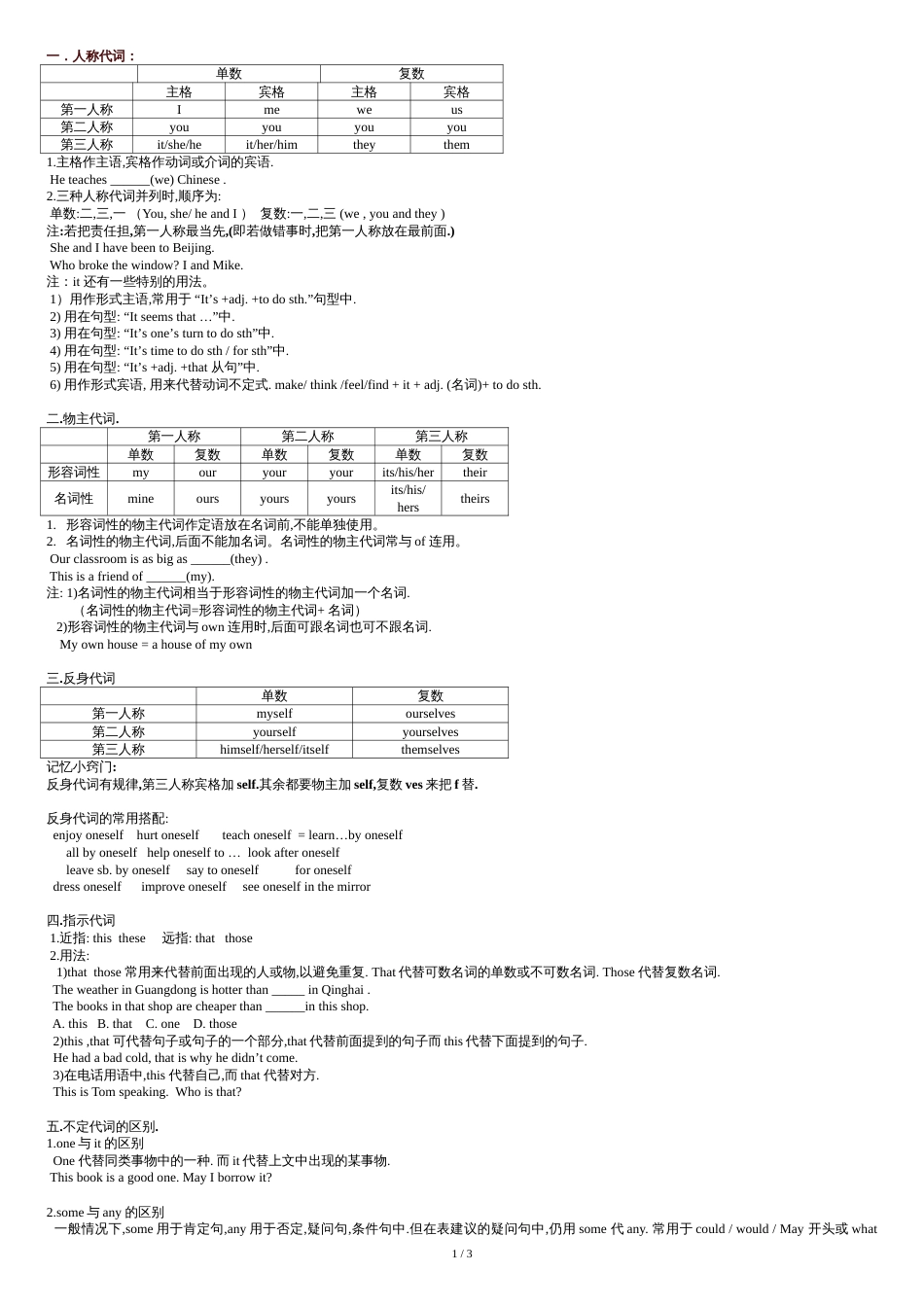 中考英语代词知识点总复习[共4页]_第1页