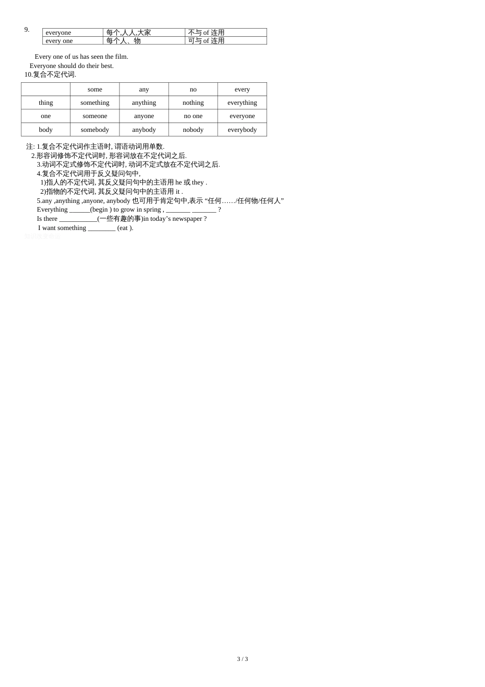 中考英语代词知识点总复习[共4页]_第3页
