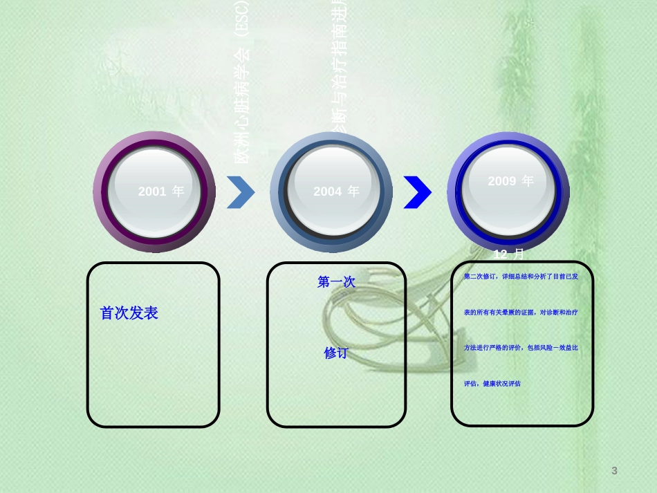 晕厥的分类与护理[共65页]_第3页