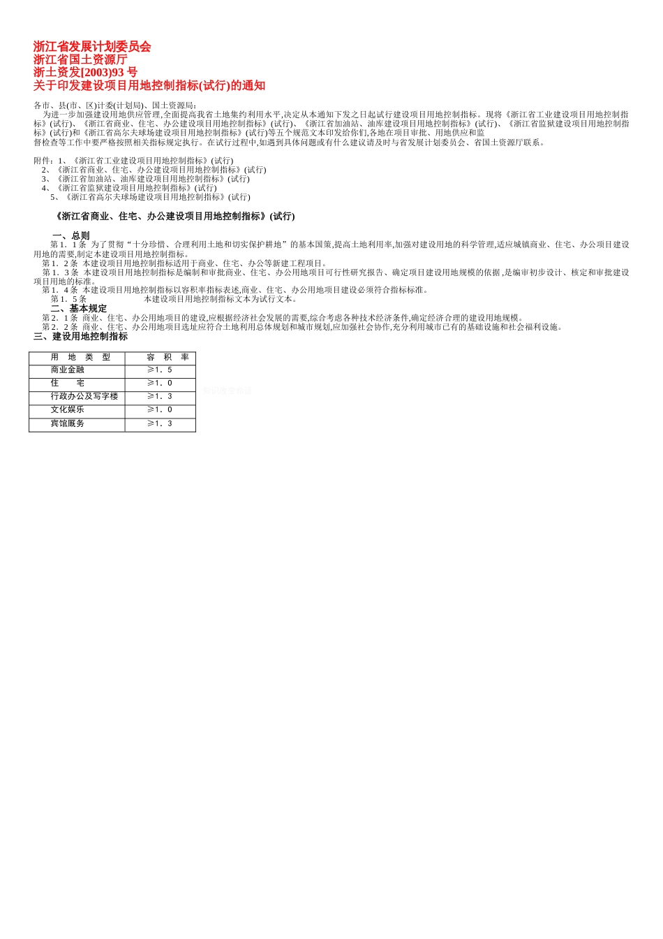 浙江省商业、住宅、办公建设项目用地控制指标_第1页