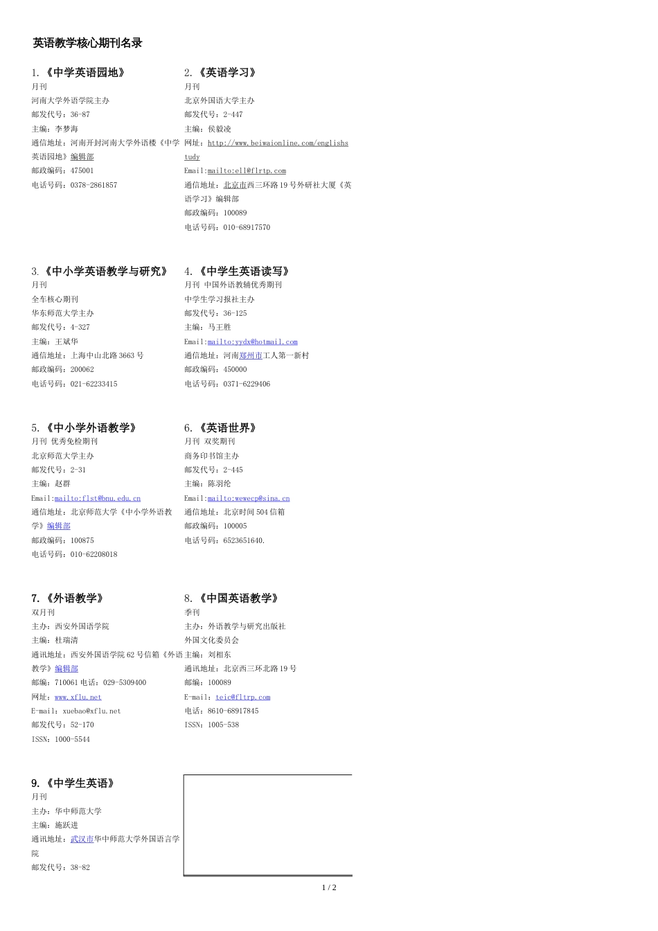 英语教学核心期刊名录[共2页]_第1页
