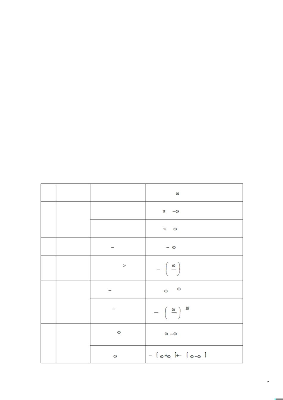 信号与系统复习知识点[共8页]_第2页