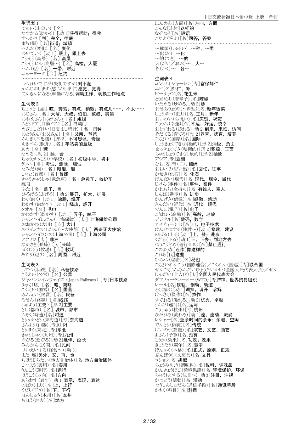 新版标准日本语中级上册课文译文[共32页]_第2页