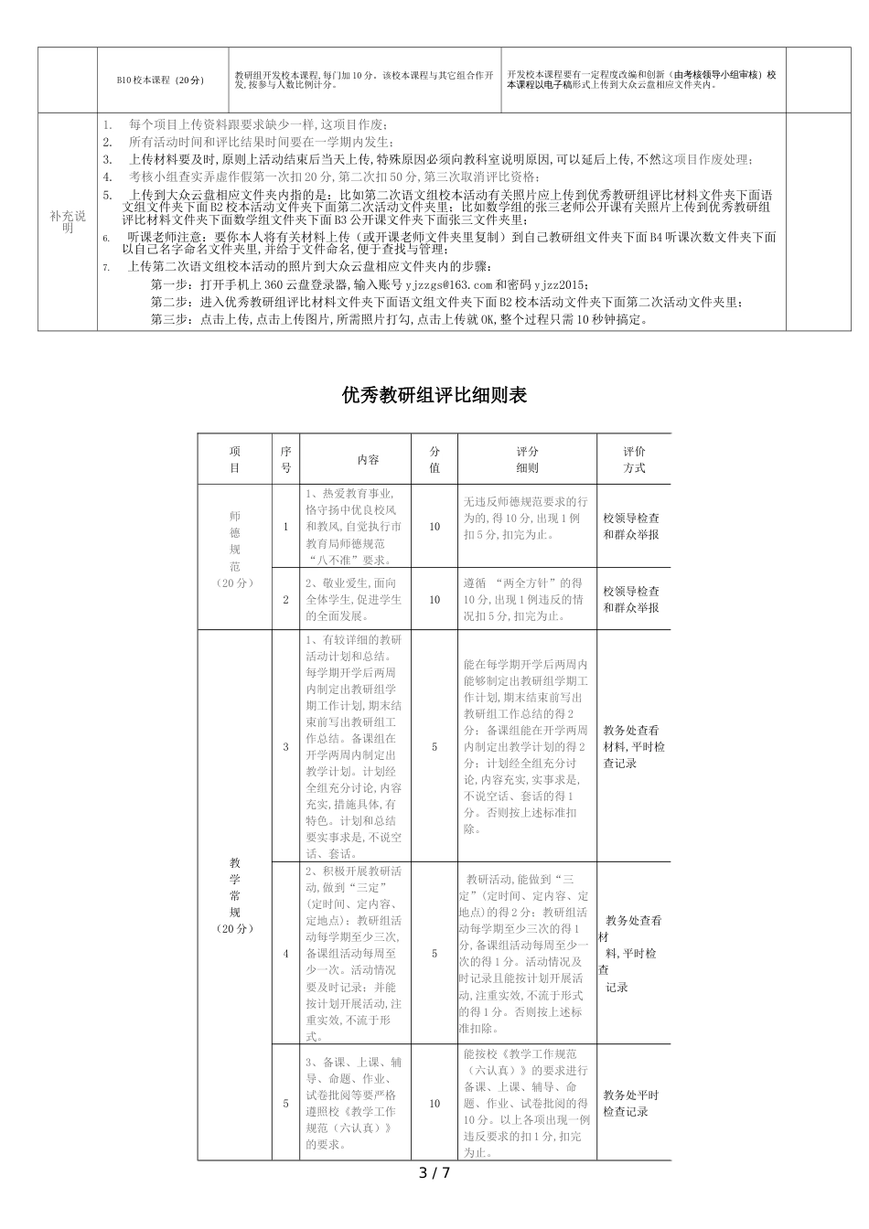 优秀教研组评比方案[共8页]_第3页