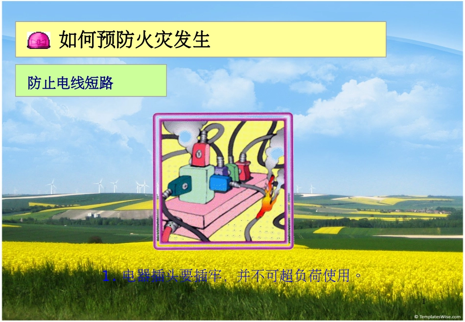怎样预防火灾[共30页]_第1页