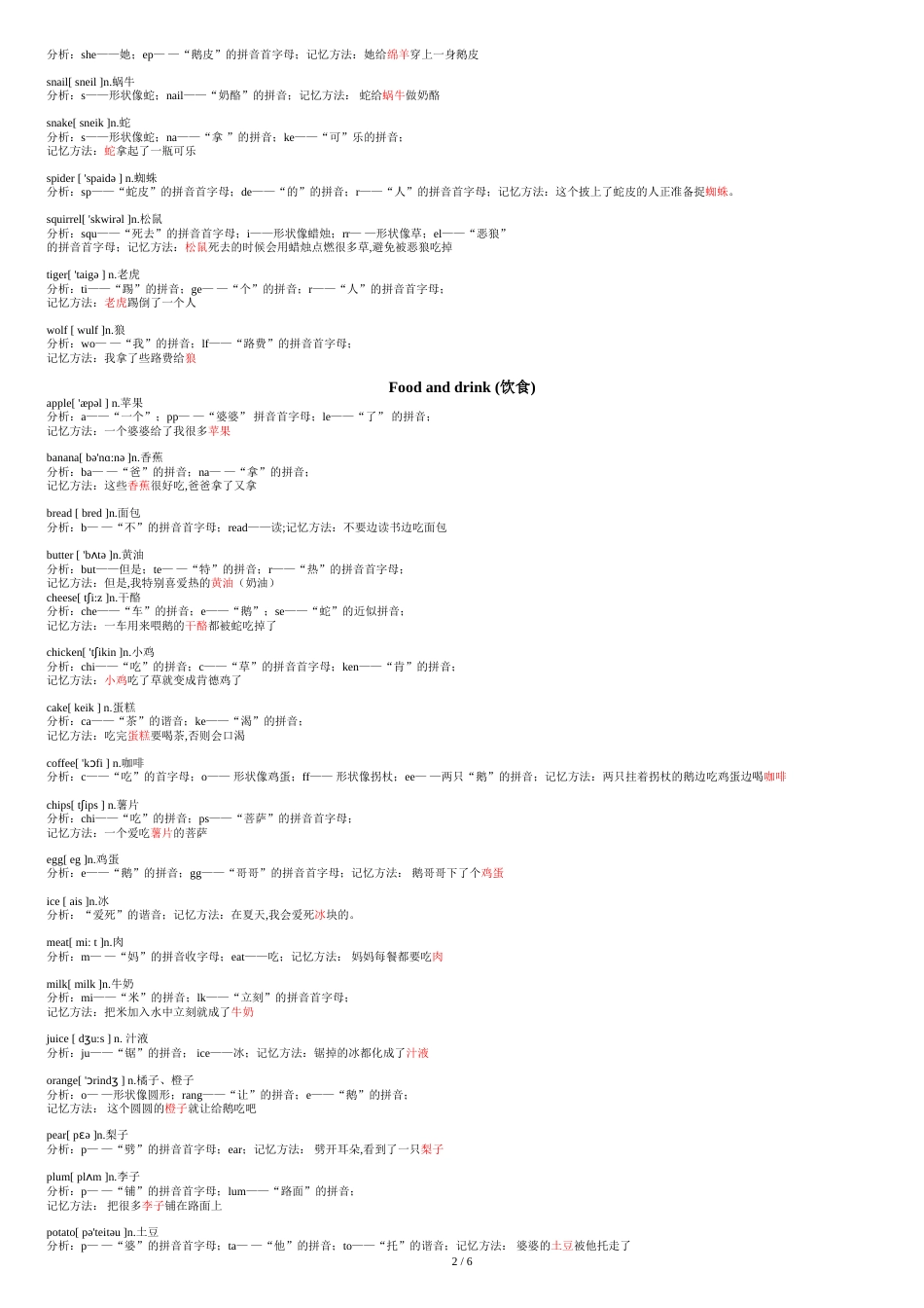 小学英语单词趣味记忆法[共7页]_第2页