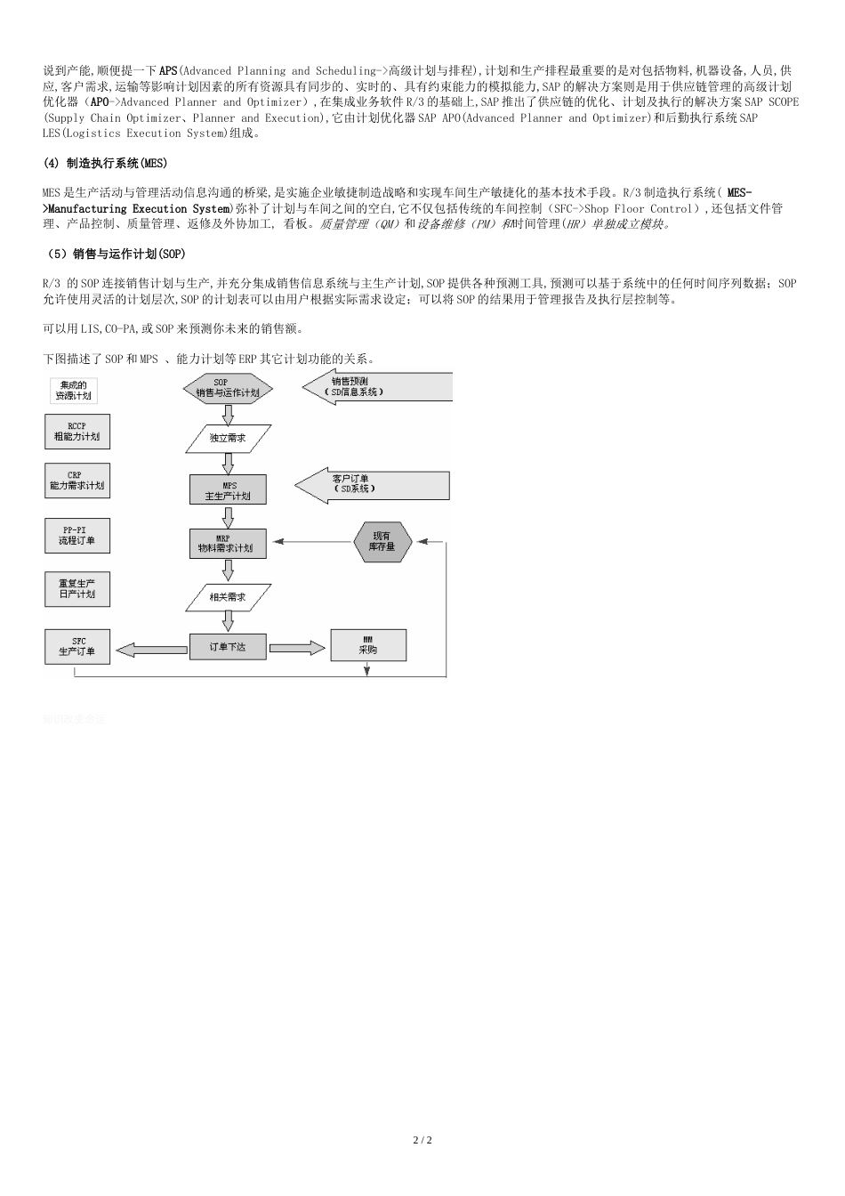 销售运作计划(SOP)-ERP-MPS-MRP-CRP-DRP-SOP-基本逻辑及定义_第2页