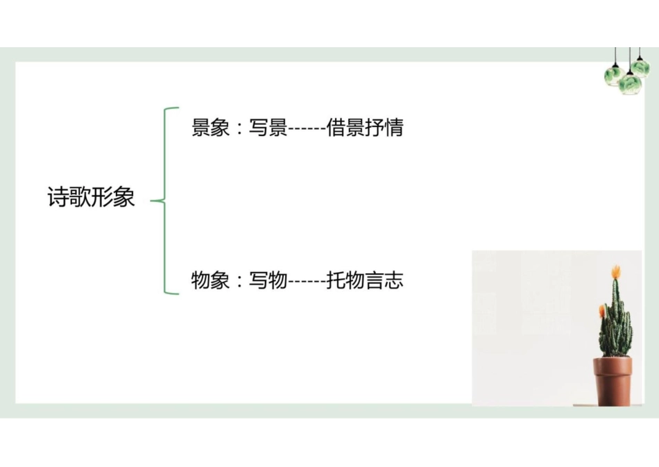 2023届高考语文专题复习：诗歌鉴赏之景物形象、意象 课件(共39张PPT)_第2页