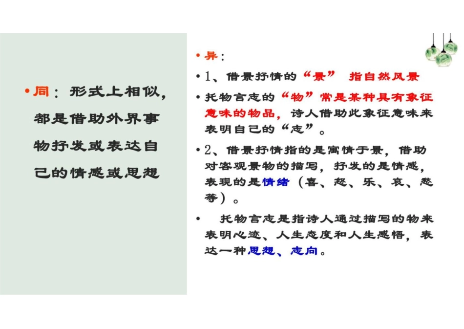 2023届高考语文专题复习：诗歌鉴赏之景物形象、意象 课件(共39张PPT)_第3页