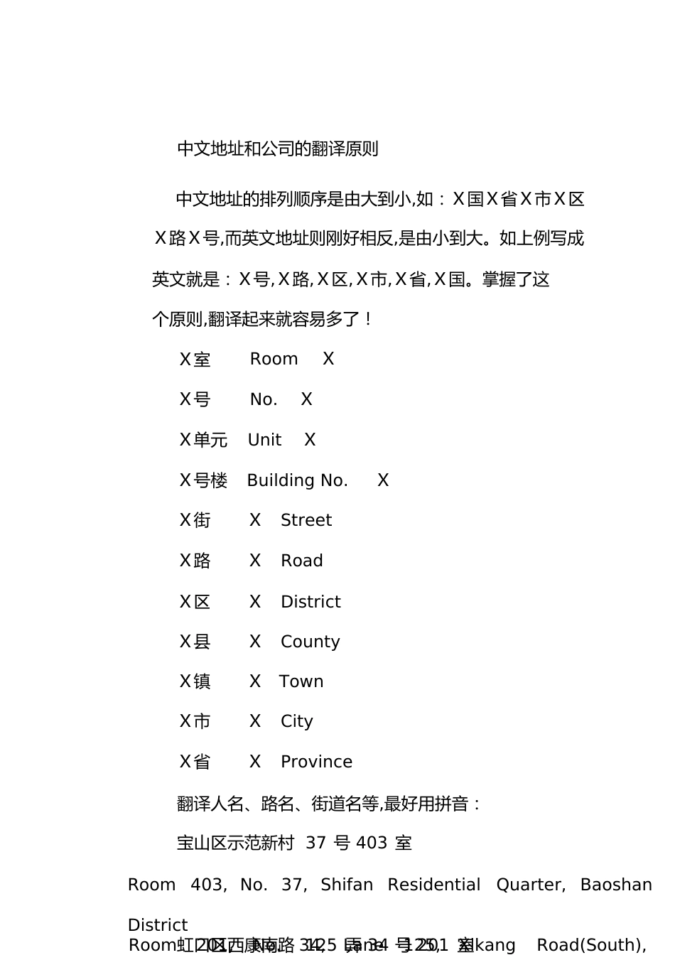 中文地址和公司的翻译原则[共7页]_第1页