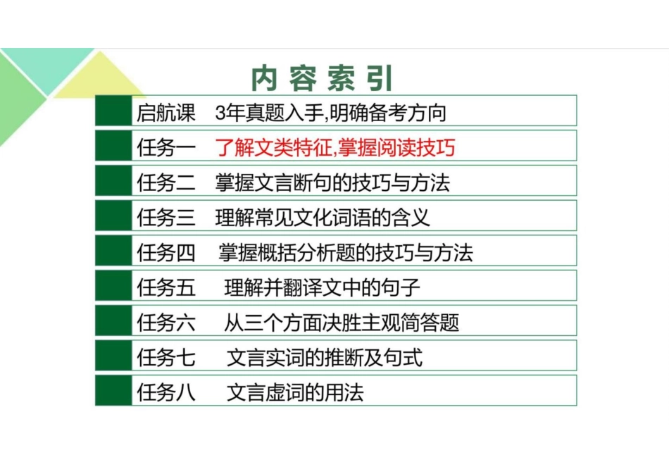 备战2023年高考语文一轮复习（全国通用）-掌握纪传类文言文阅读技巧 课件(共44张PPT)_第2页