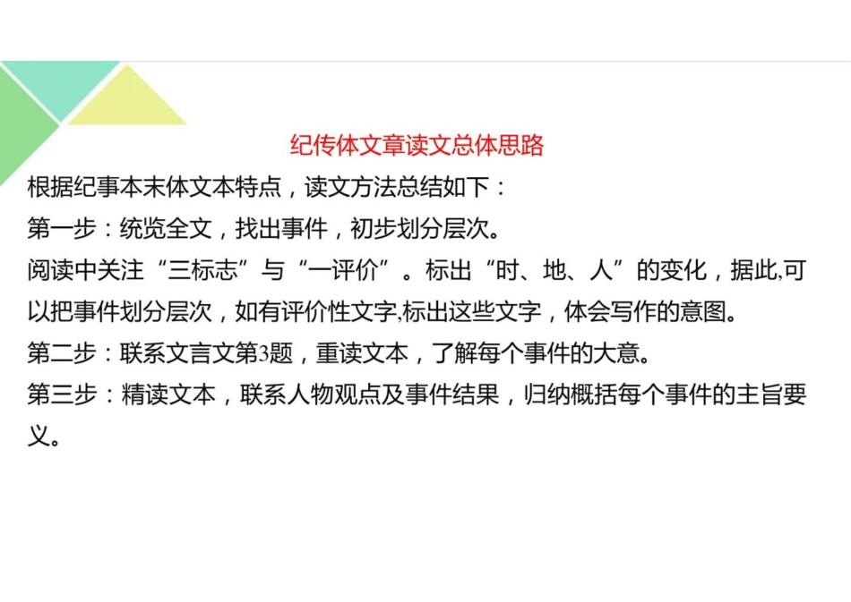 备战2023年高考语文一轮复习（全国通用）-掌握纪传类文言文阅读技巧 课件(共44张PPT)_第3页