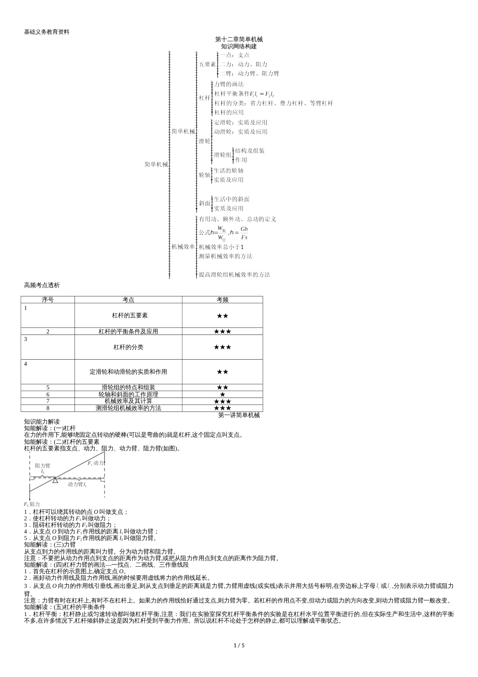 中考九年级物理基础知识手册及解题技巧：简单机械[共7页]_第1页