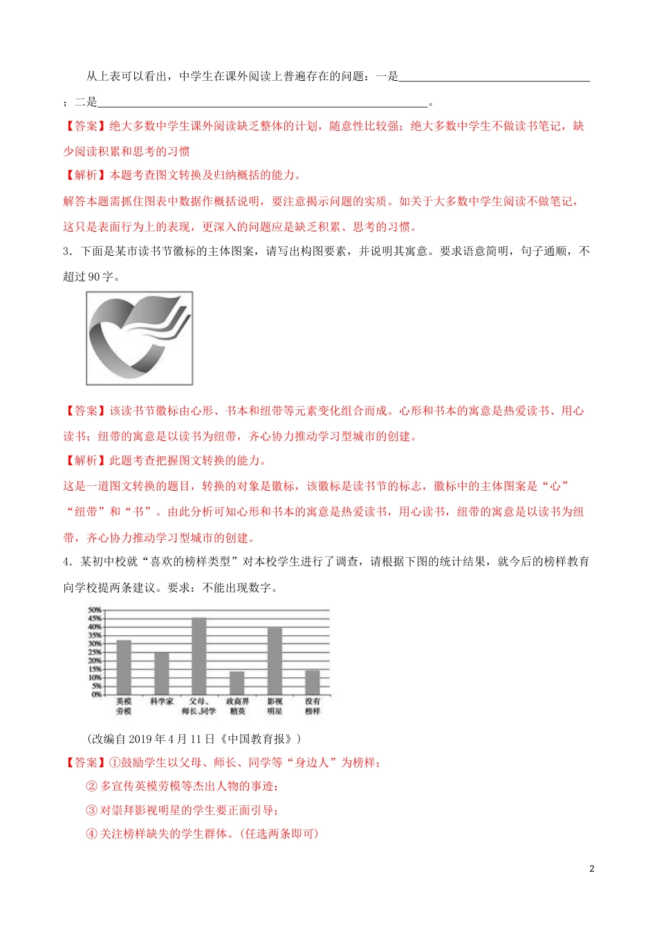 专题02  图文转换-2023年高考语文一轮复习专题训练2（解析版）_第2页