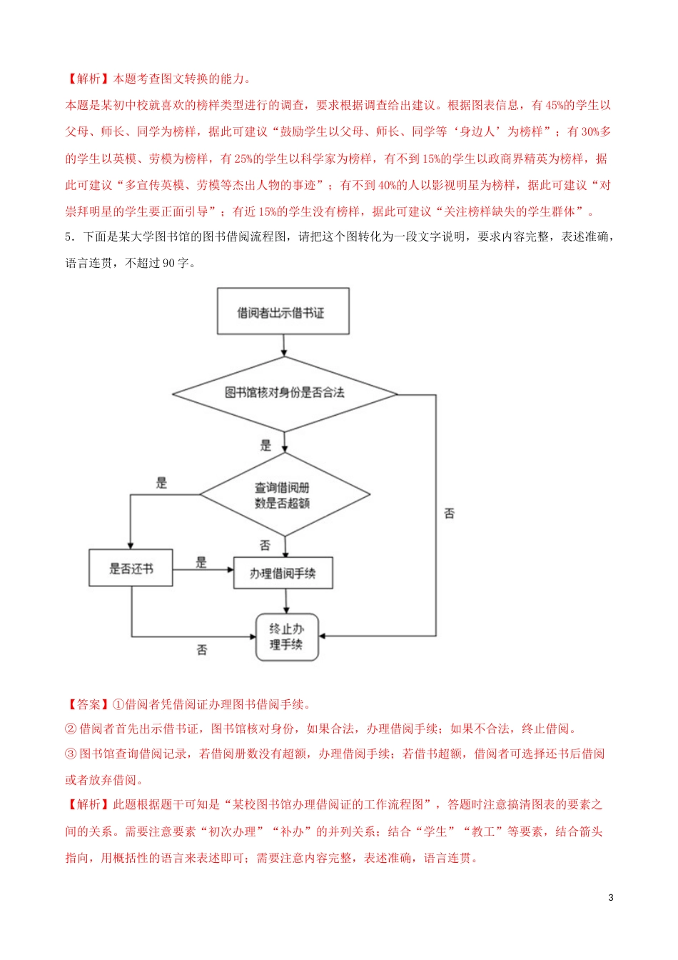 专题02  图文转换-2023年高考语文一轮复习专题训练2（解析版）_第3页