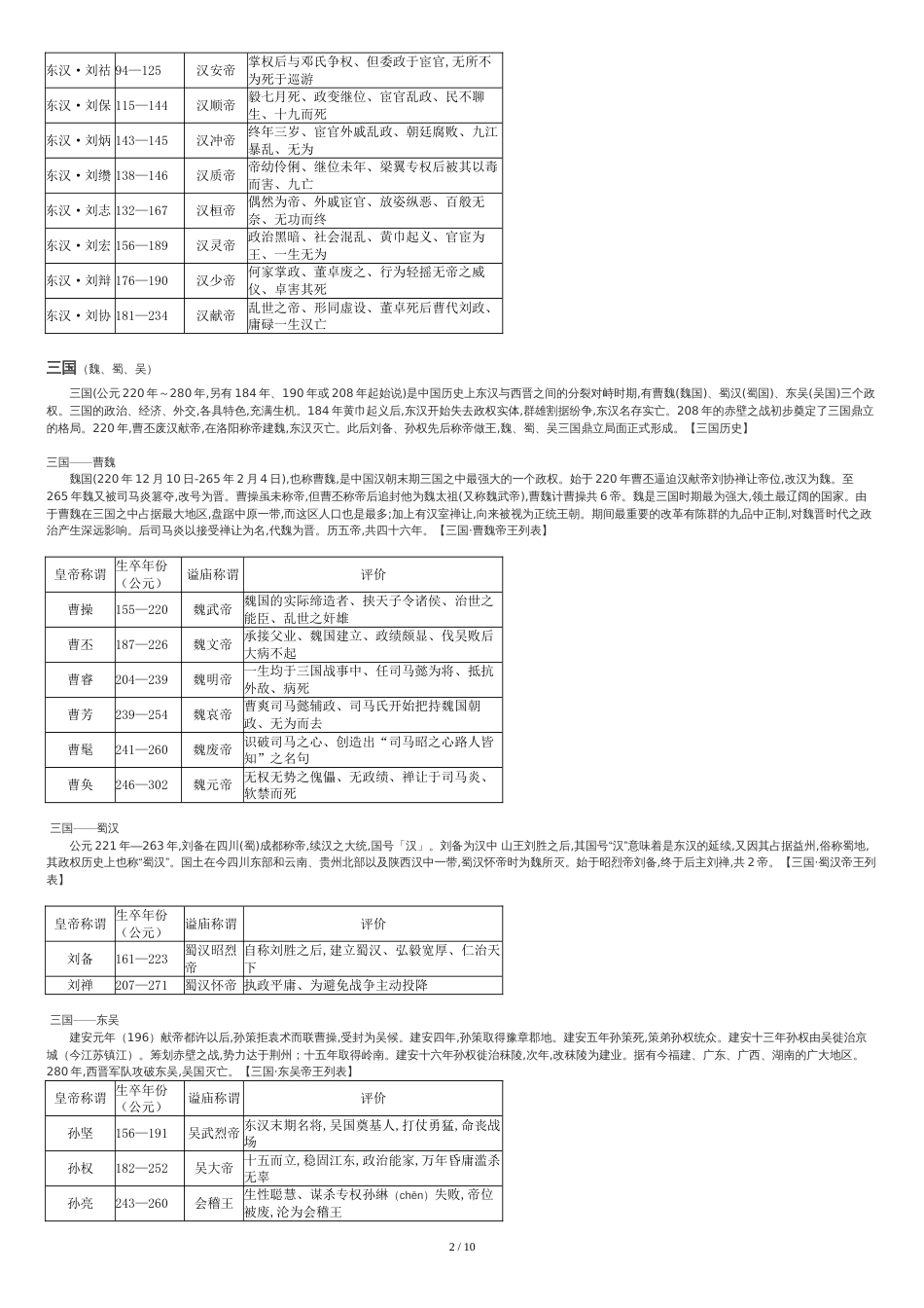 中国(秦～清)历代皇帝一览表及朝代简介[共13页]_第2页