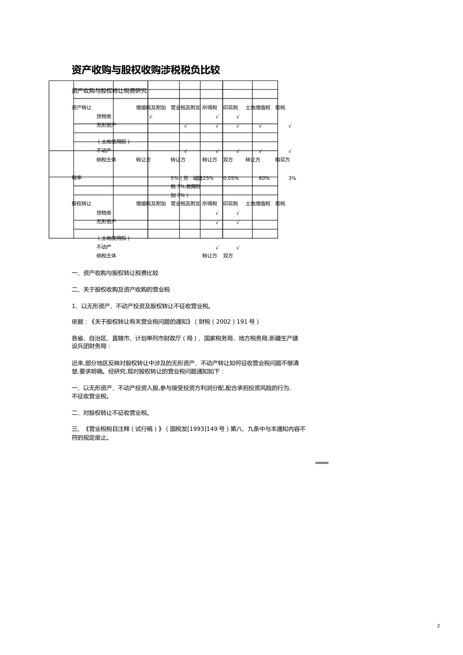 资产收购与股权收购涉税税负比较[共11页]_第2页