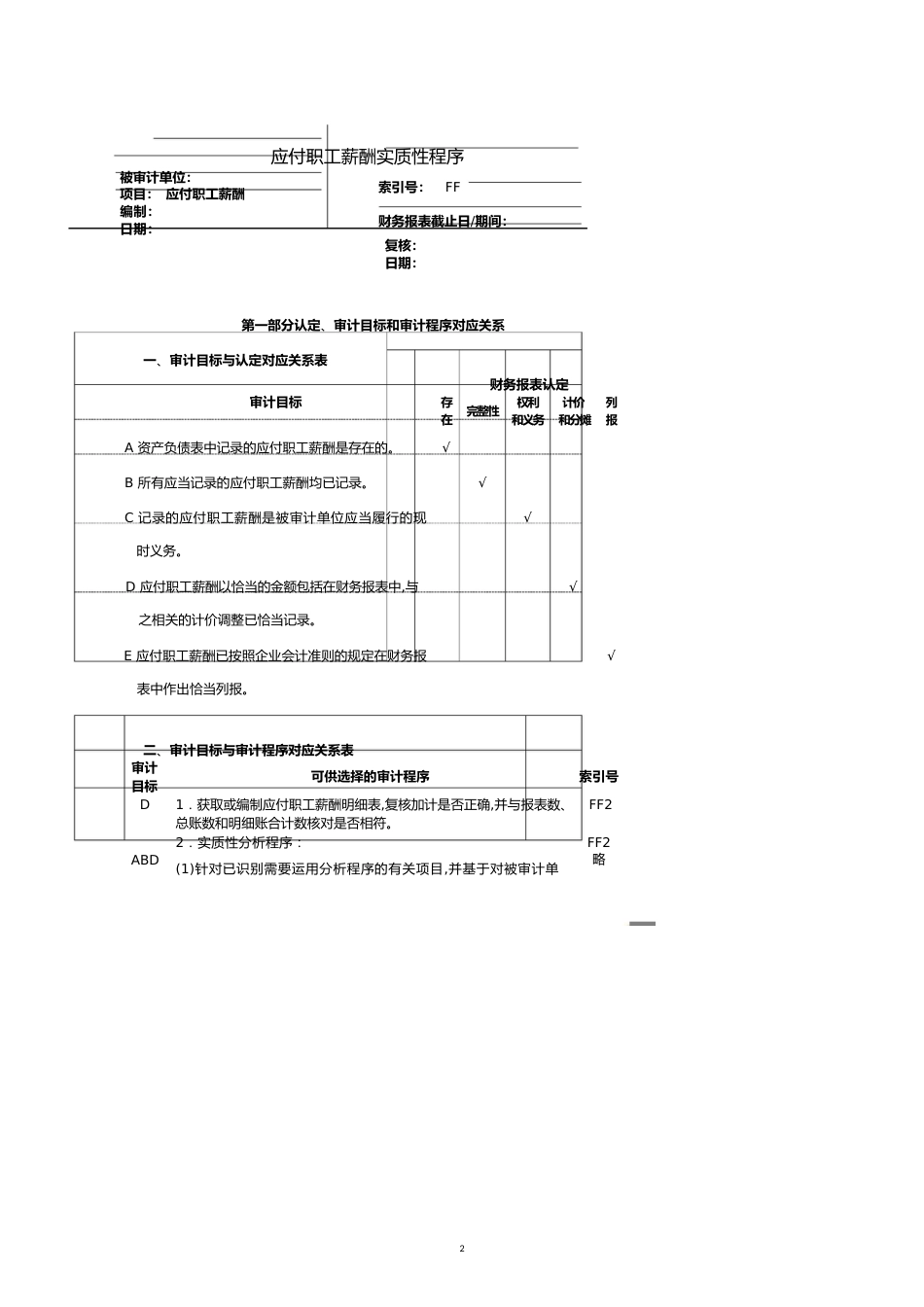 应付职工薪酬实质性程序与审计程序[共18页]_第2页