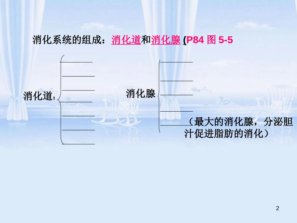 营养物质的消化和吸收[共6页]_第2页