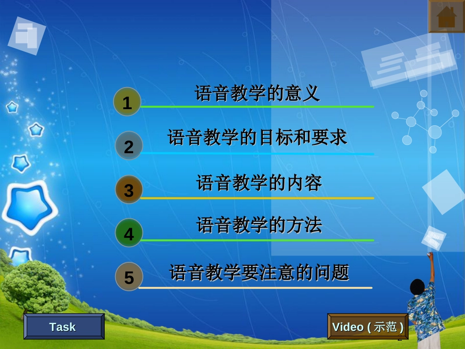 小学英语语音教学[共17页]_第2页