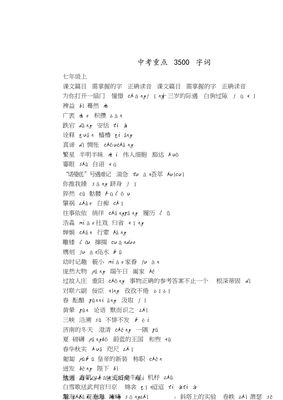 中考重点3500字词[共8页]_第1页