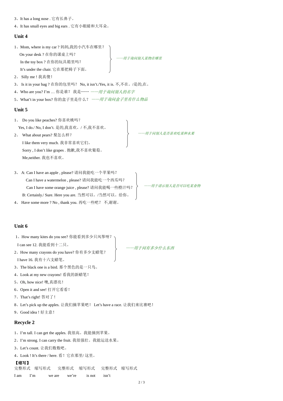 整理后2013新版人教版pep小学英语三年级下册期末总复习知识点归纳[共3页]_第2页