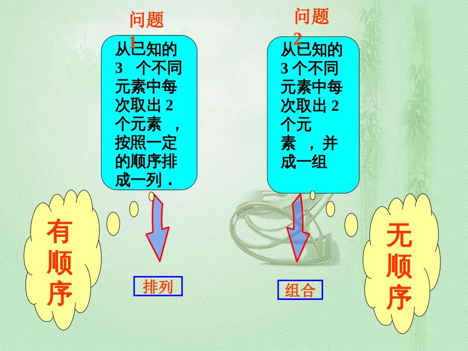 组合课件(组合)[共27页]_第3页