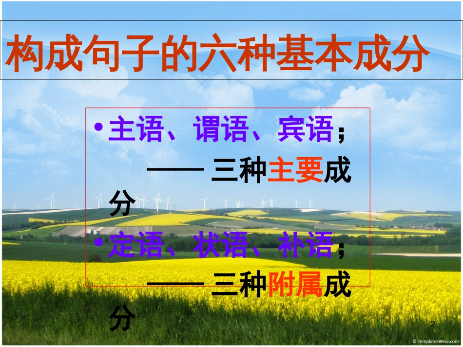 语文句子成分分析课件ppt[共26页]_第2页