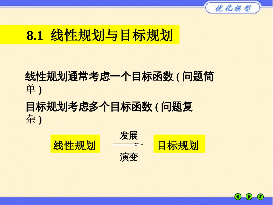 优化建模与LINGO第08章[共56页]_第3页