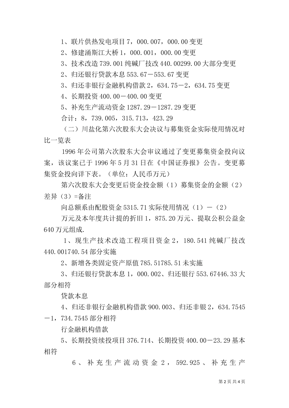 资金使用审计报告（一）_第2页
