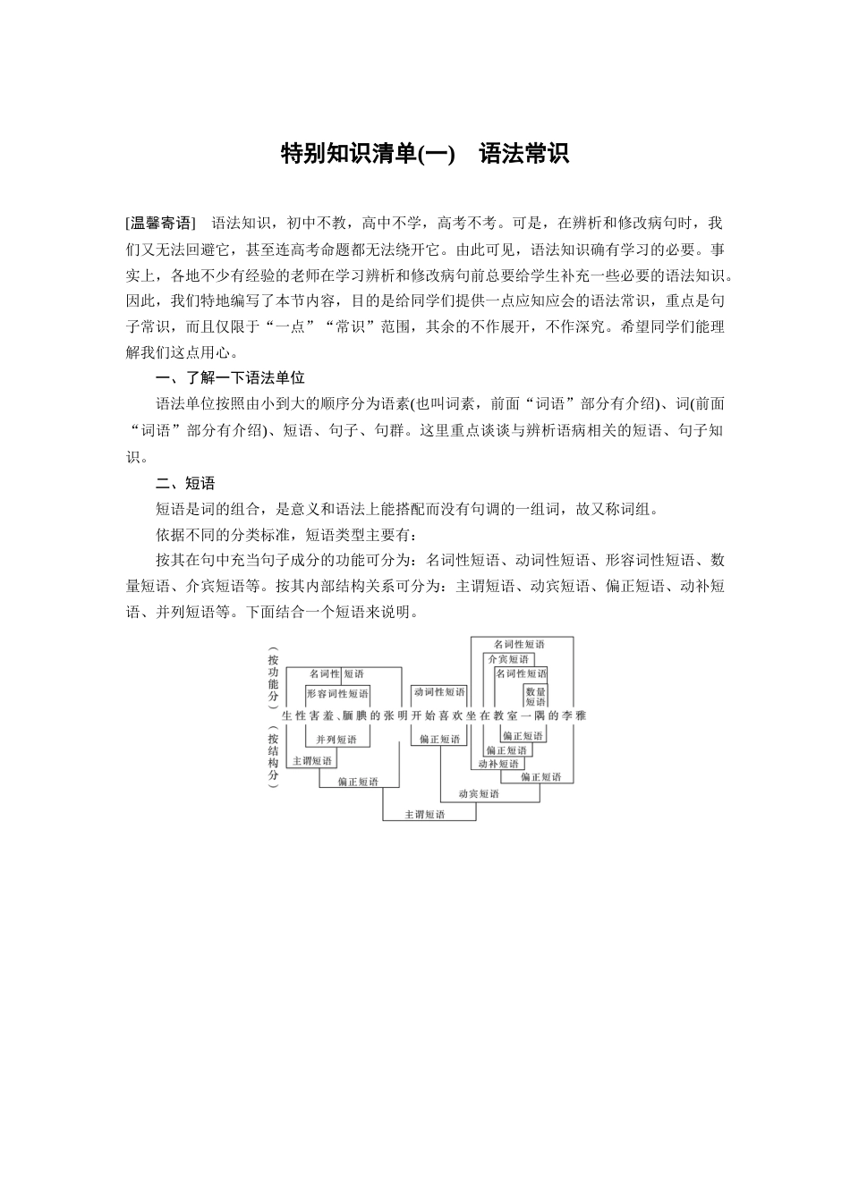 语文高考复习板块1 语言策略与技能 特别知识清单(1)　语法常识_第1页