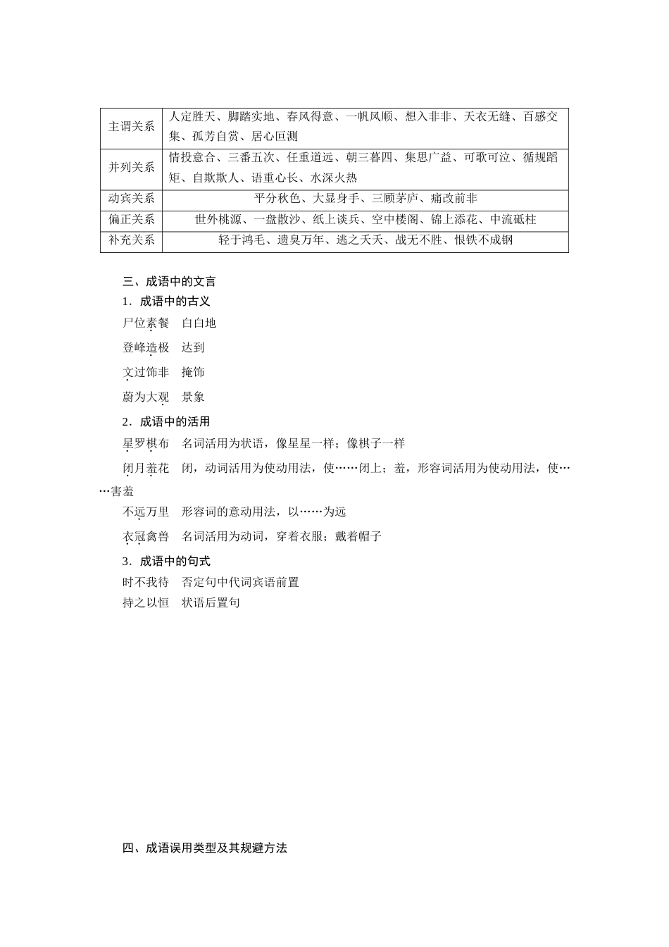 语文高考复习板块1 语言策略与技能 学案2　正确使用成语—精解词义，细察语境_第2页