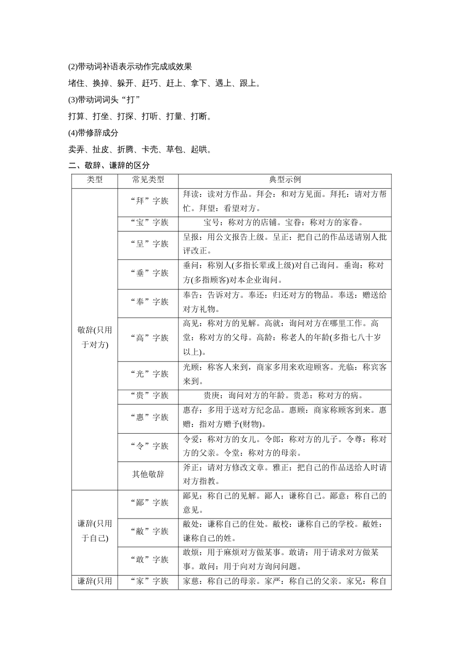 语文高考复习板块1 语言策略与技能 学案15　保持语言得体—看准对象，因境设辞_第2页