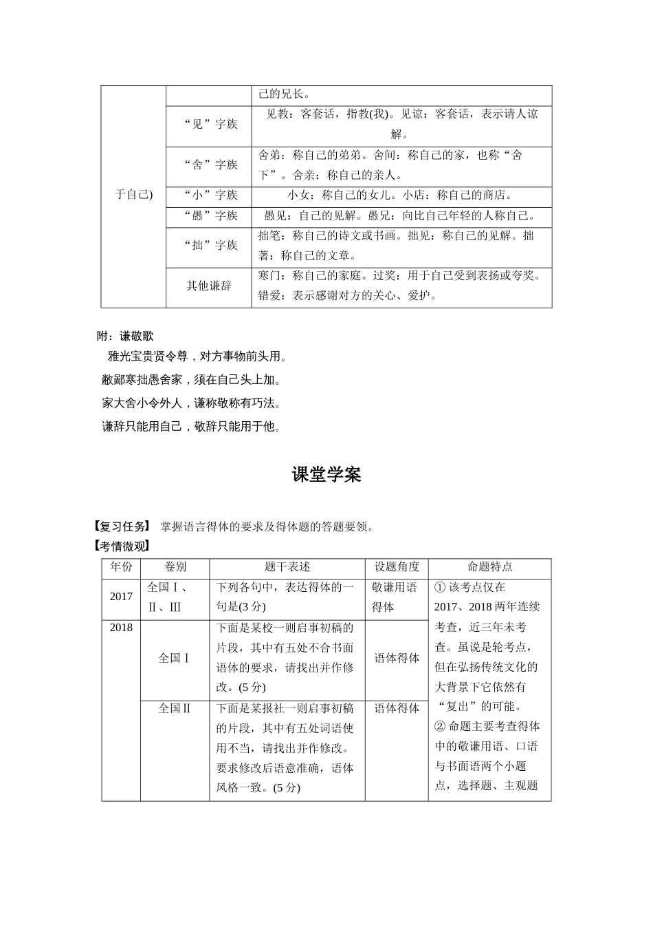 语文高考复习板块1 语言策略与技能 学案15　保持语言得体—看准对象，因境设辞_第3页