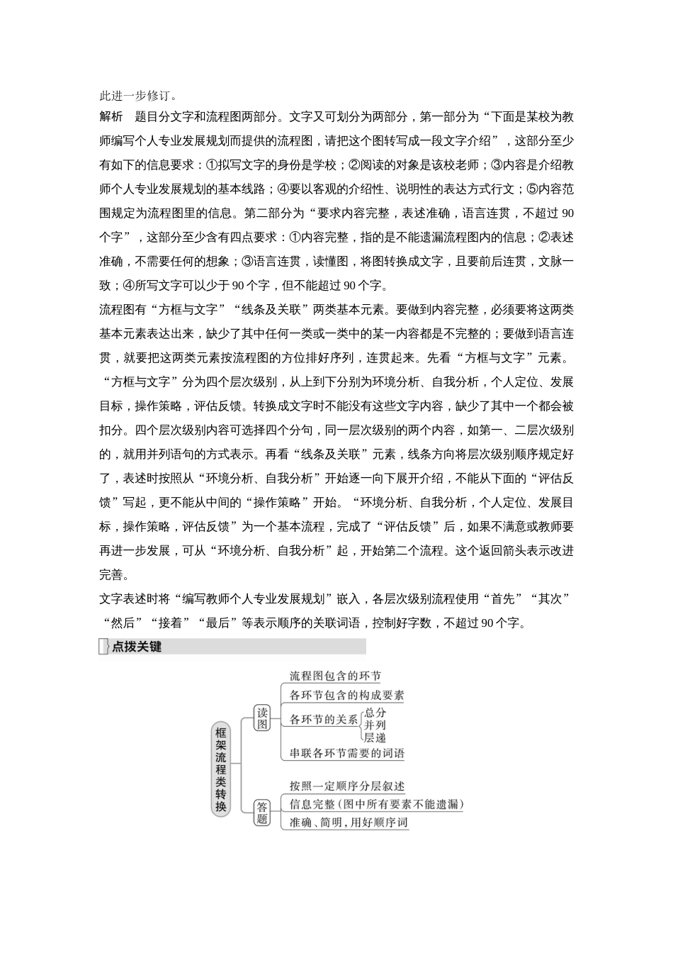 语文高考复习板块1 语言策略与技能 学案16　做好图文转换—看准题型，转准信息_第3页