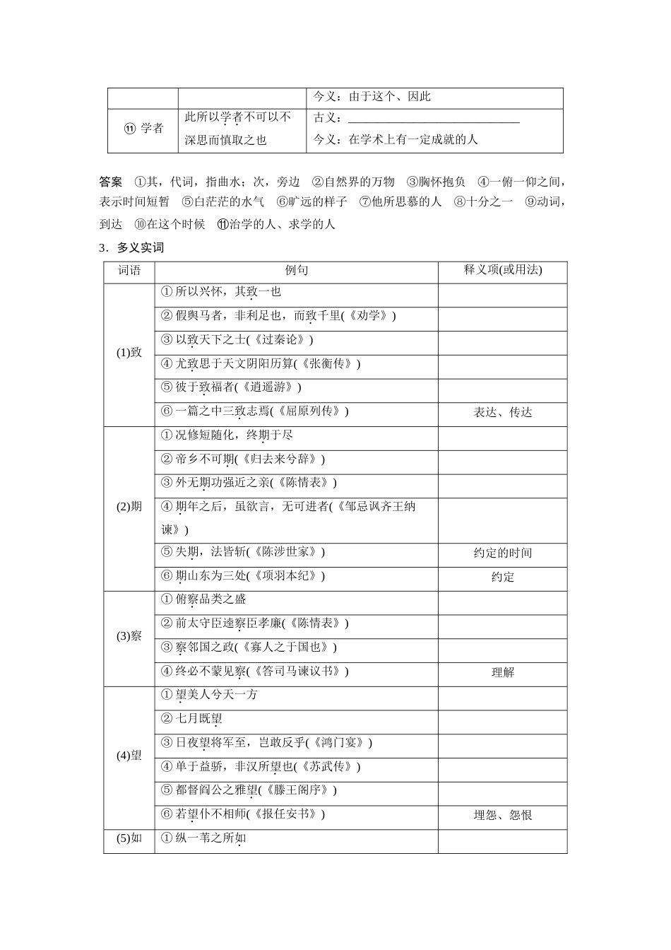 语文高考复习板块2 文言文阅读 学案20　《兰亭集序》《赤壁赋》《游褒禅山记》_第2页