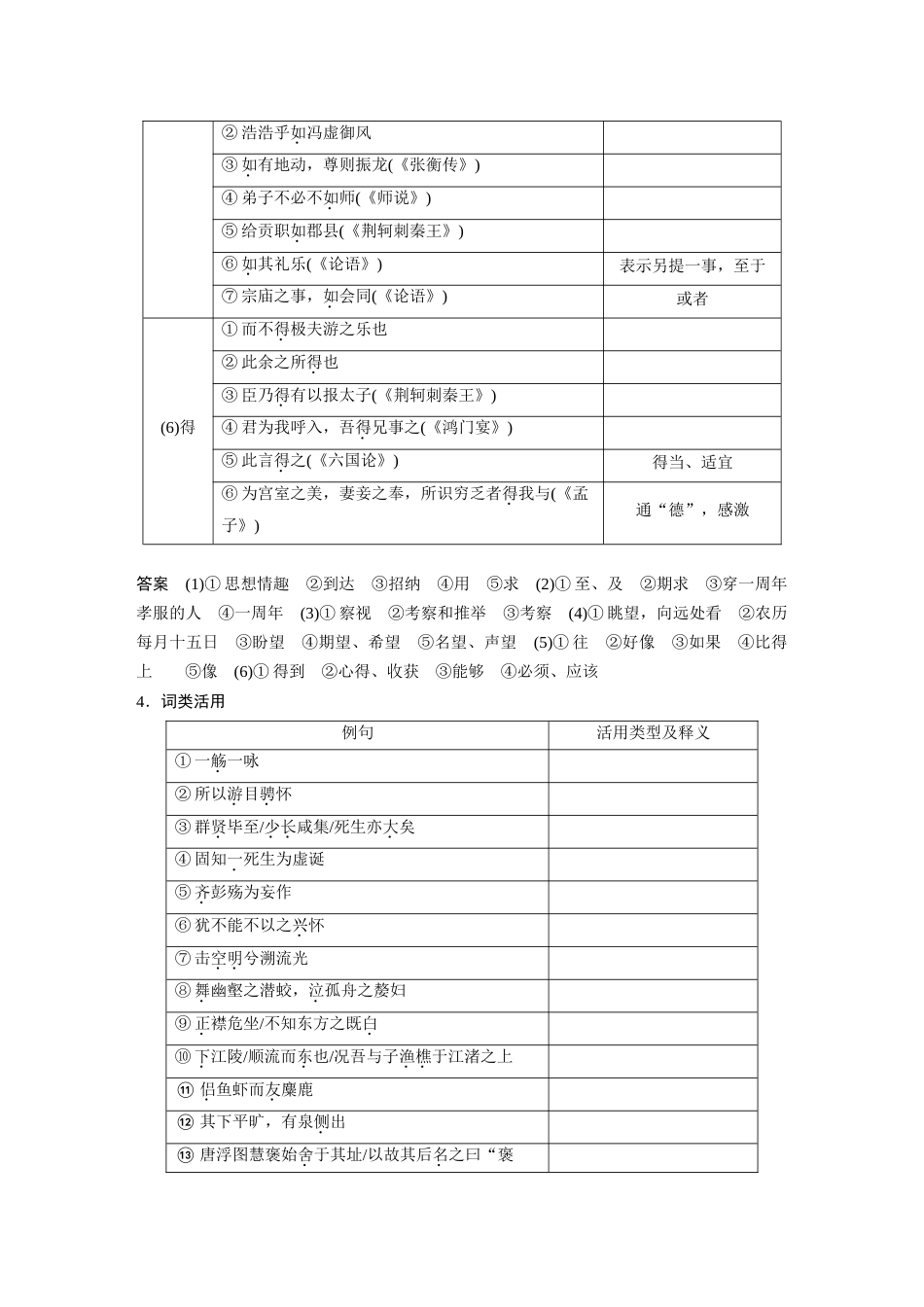 语文高考复习板块2 文言文阅读 学案20　《兰亭集序》《赤壁赋》《游褒禅山记》_第3页