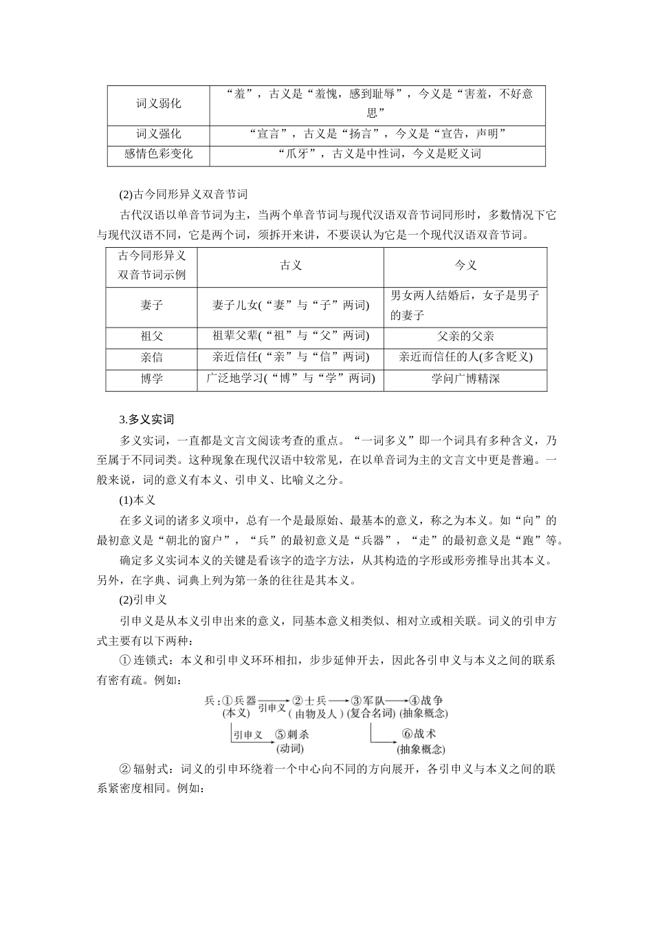 语文高考复习板块2 文言文阅读 学案28　理解4类文言实词及其推义方法—勤于积累，善于推断_第2页