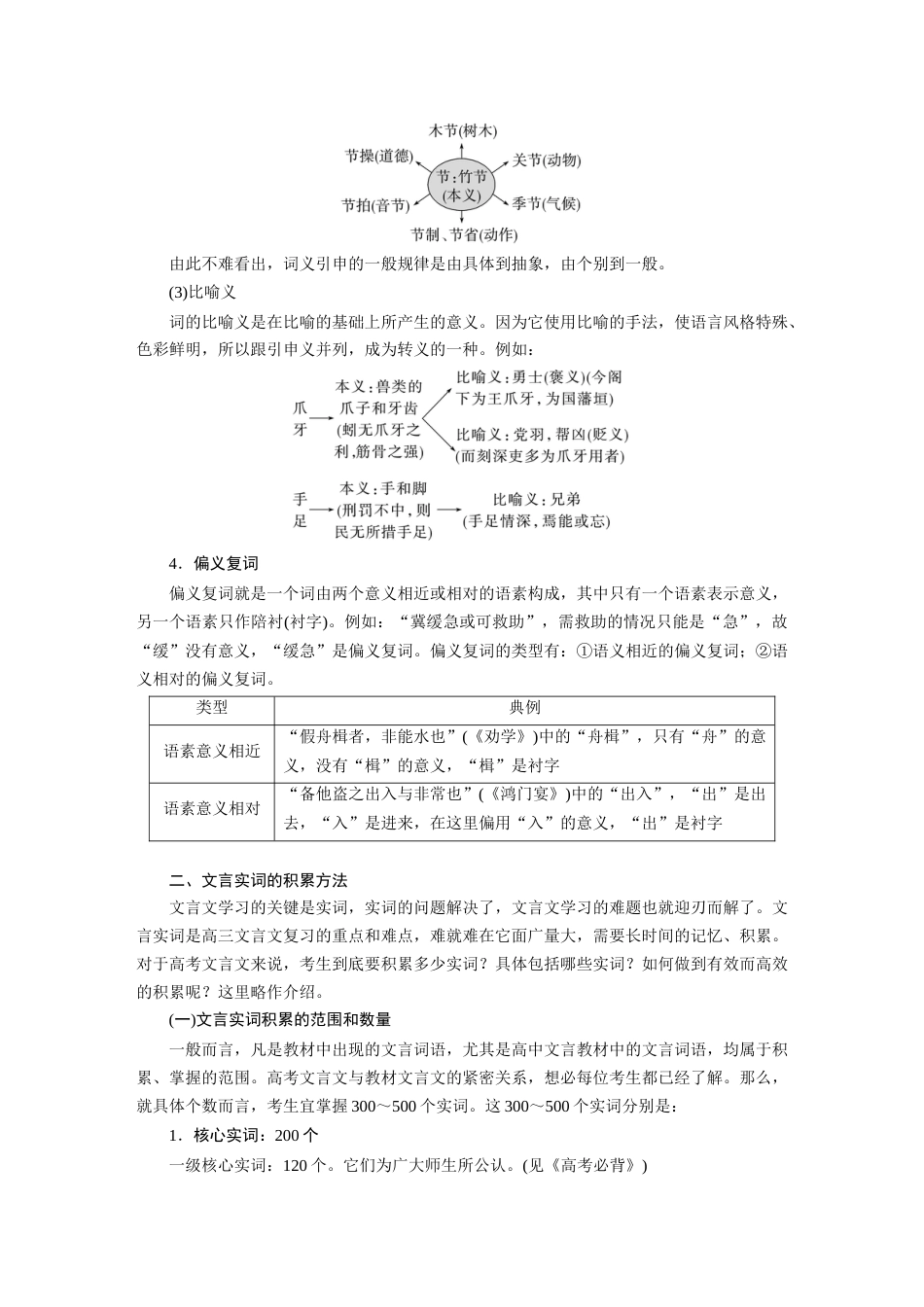 语文高考复习板块2 文言文阅读 学案28　理解4类文言实词及其推义方法—勤于积累，善于推断_第3页