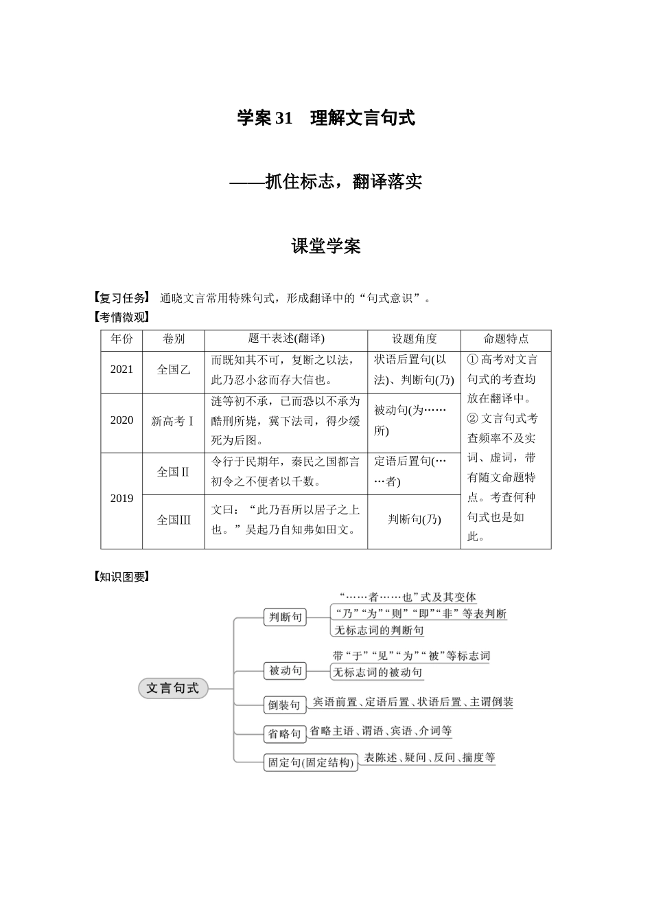 语文高考复习板块2 文言文阅读 学案31　理解文言句式—抓住标志，翻译落实_第1页