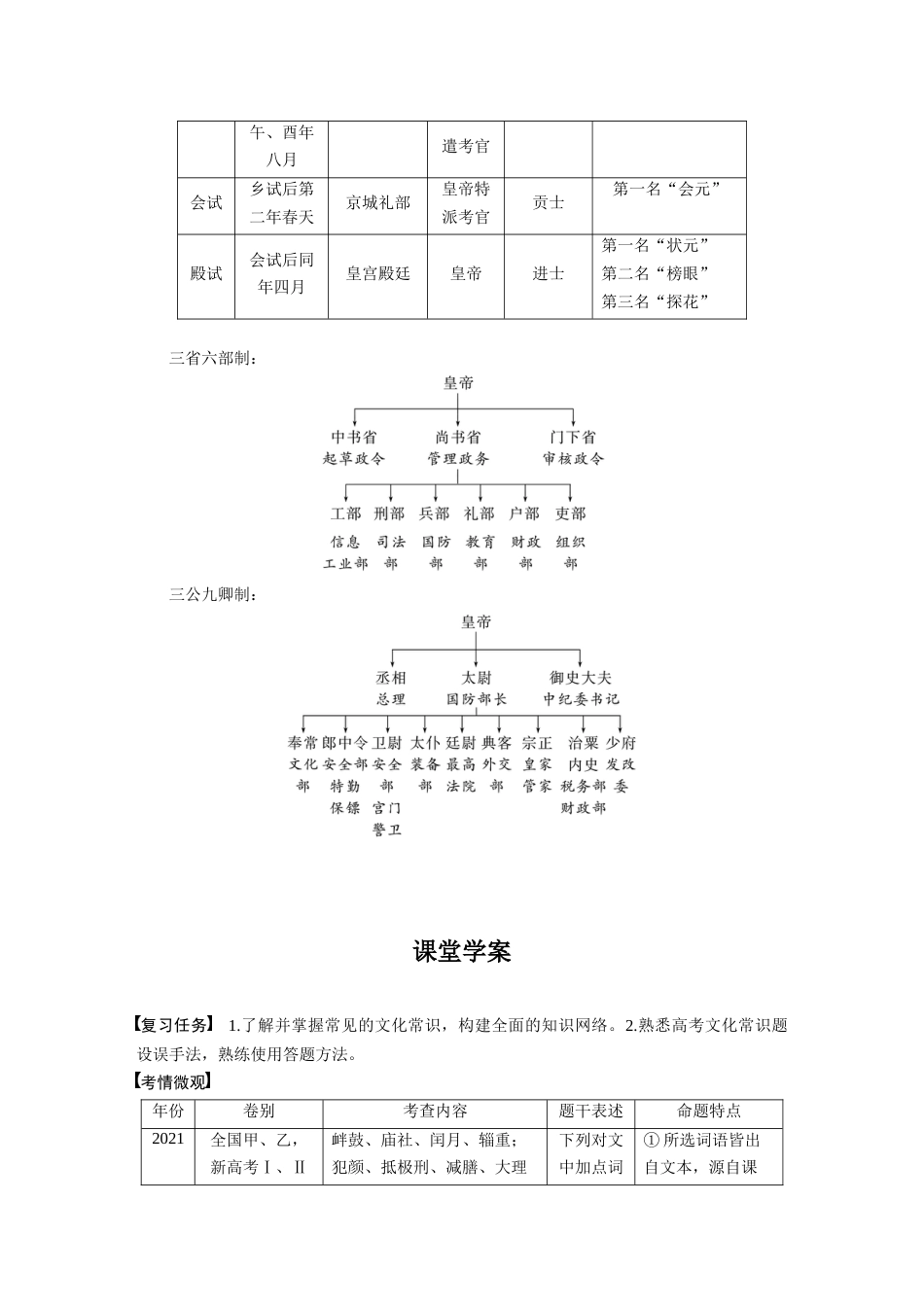 语文高考复习板块2 文言文阅读 学案33　识记文化常识—分类识记，辅以语境_第3页