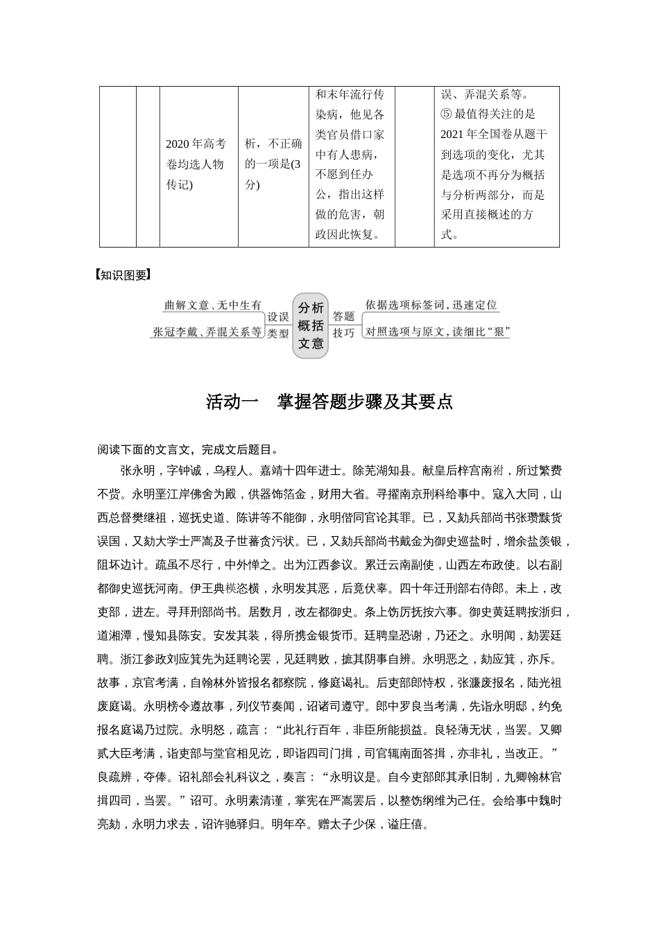 语文高考复习板块2 文言文阅读 学案36　精准分析概括文意—读细比“狠”，走好“3步”_第2页