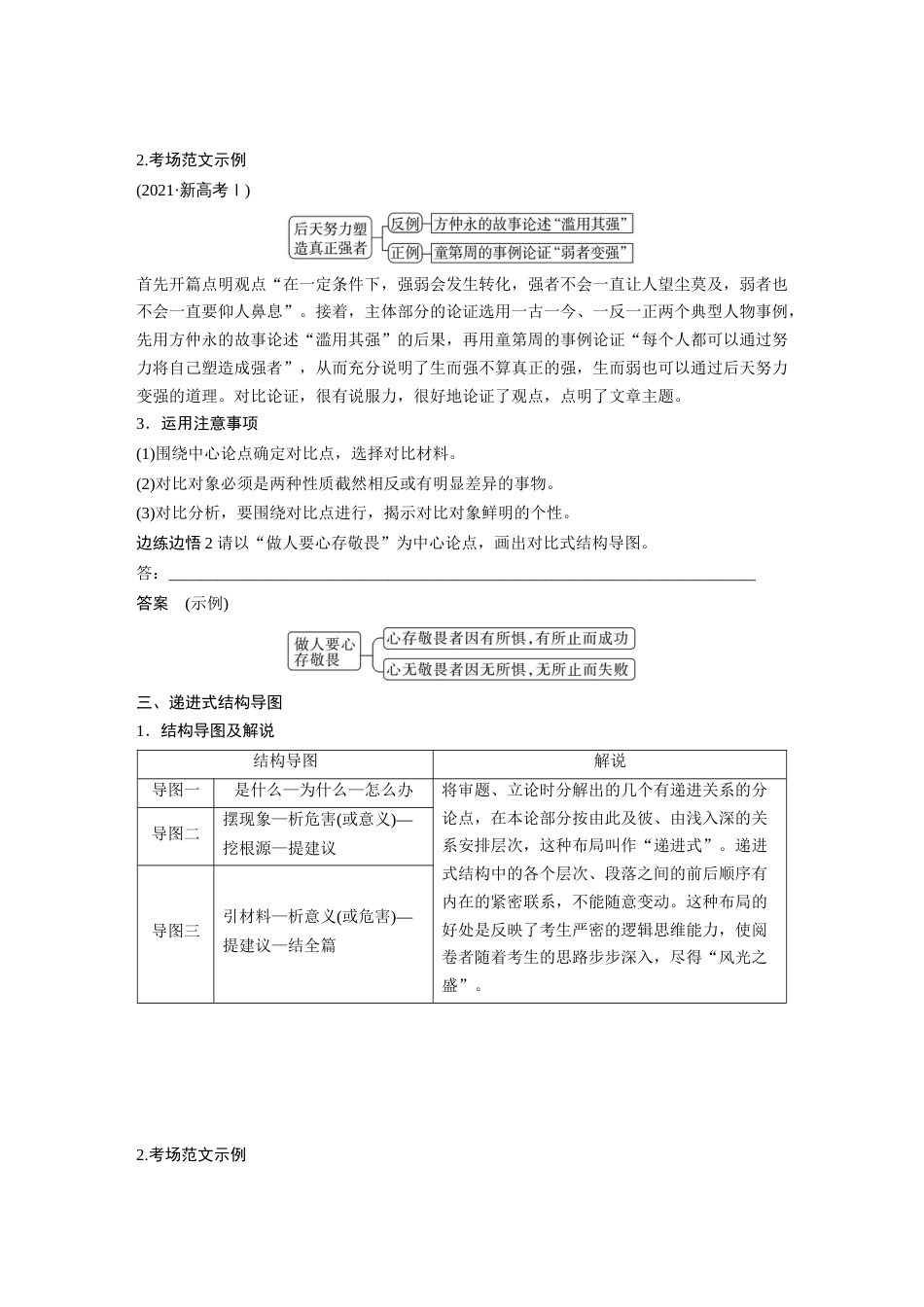 语文高考复习板块2 文言文阅读 议论文写作训练1　掌握结构导图(常规式)—借助导图，形成思路_第3页