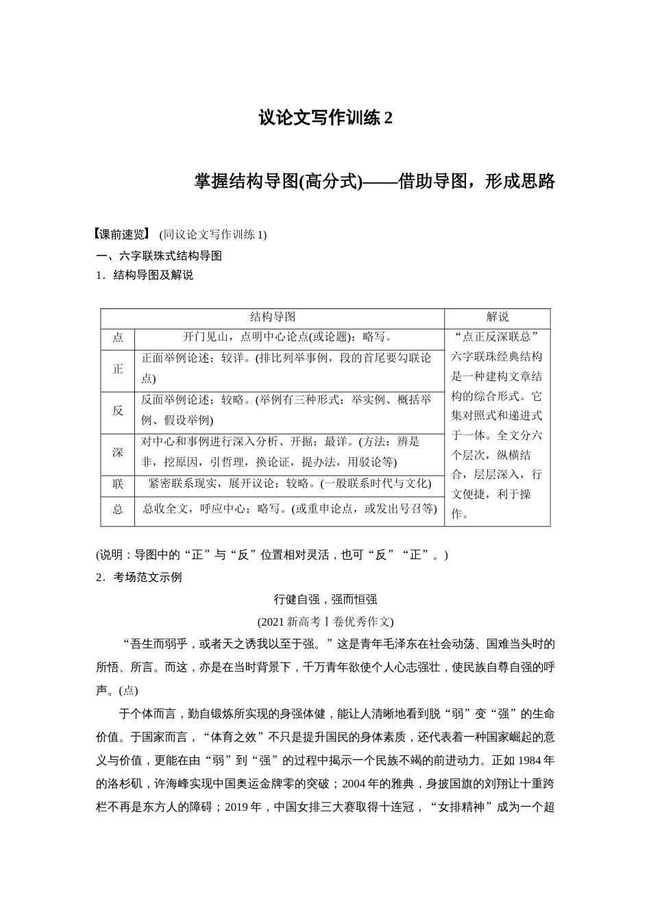 语文高考复习板块2 文言文阅读 议论文写作训练2　掌握结构导图(高分式)—借助导图，形成思路_第1页