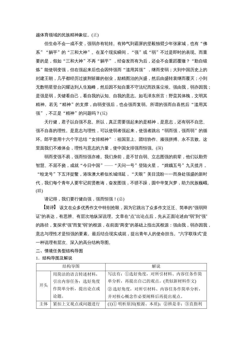 语文高考复习板块2 文言文阅读 议论文写作训练2　掌握结构导图(高分式)—借助导图，形成思路_第2页