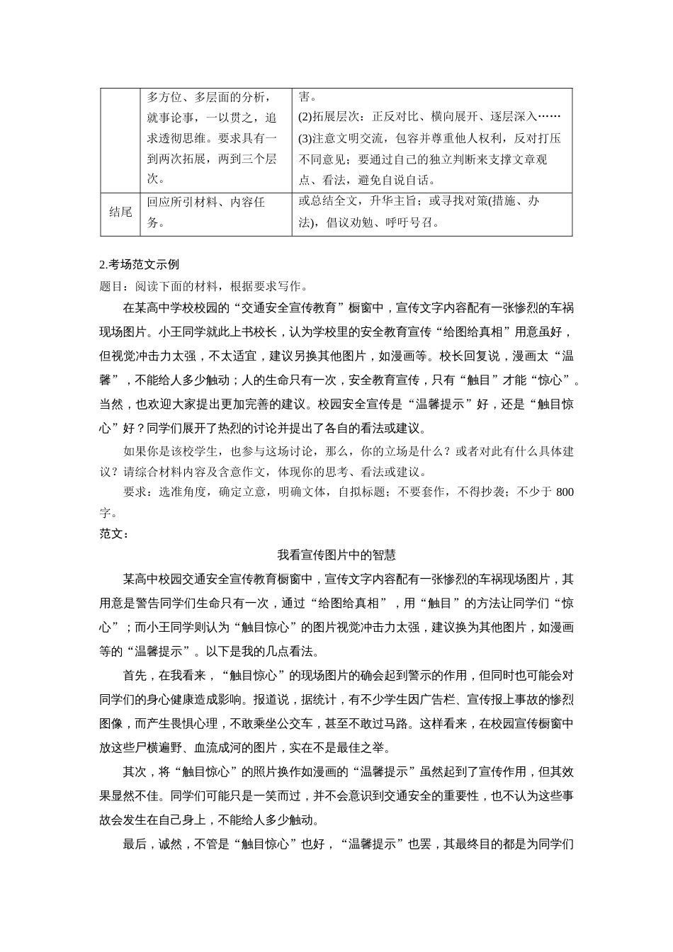 语文高考复习板块2 文言文阅读 议论文写作训练2　掌握结构导图(高分式)—借助导图，形成思路_第3页