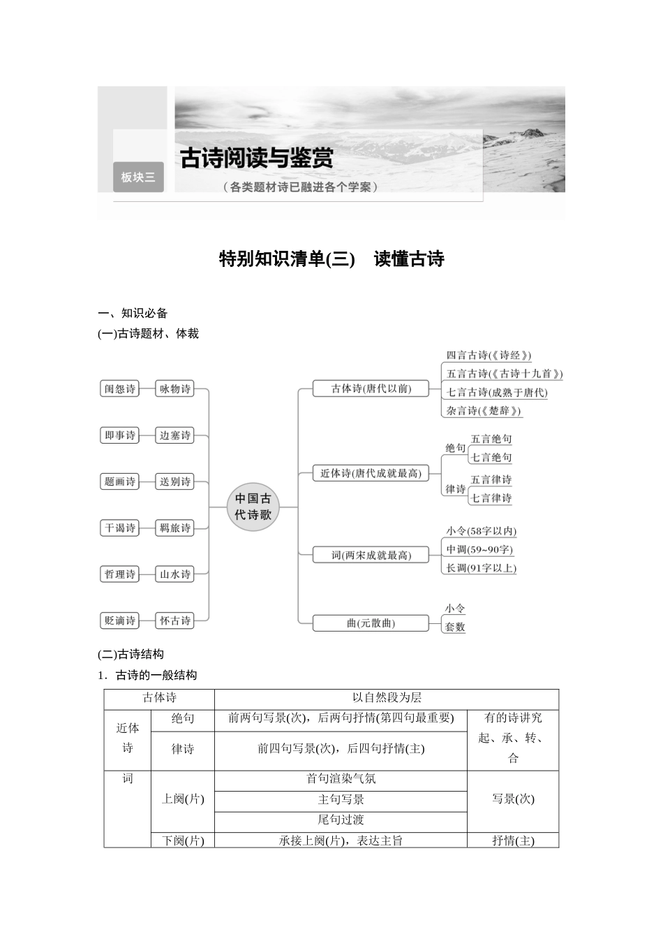 语文高考复习板块3 古诗阅读与鉴赏 特别知识清单(3)　读懂古诗_第1页