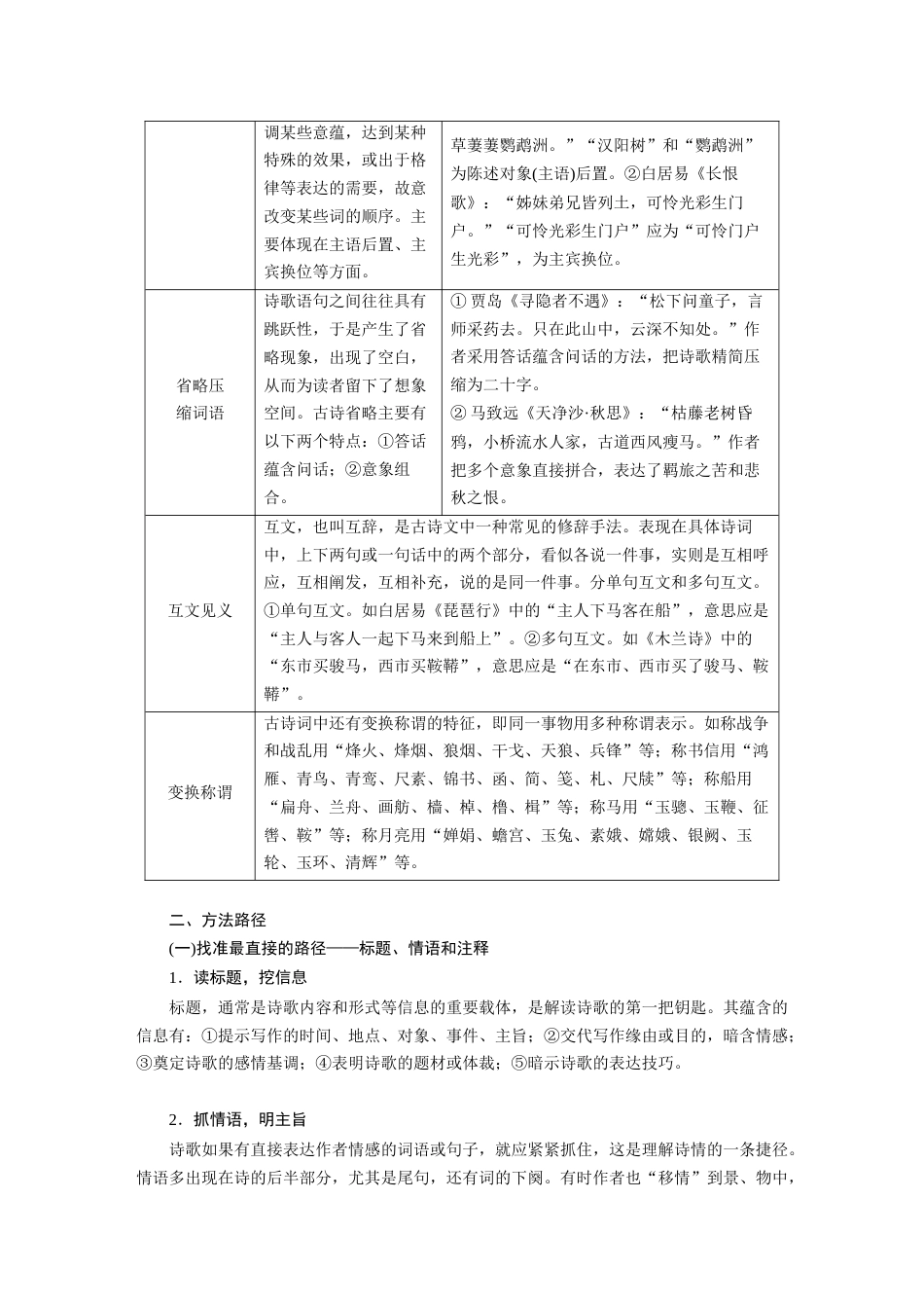 语文高考复习板块3 古诗阅读与鉴赏 特别知识清单(3)　读懂古诗_第3页