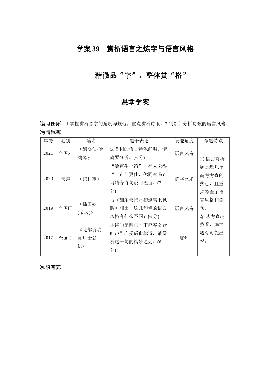 语文高考复习板块3 古诗阅读与鉴赏 学案39　赏析语言之炼字与语言风格—精微品“字”，整体赏“格”_第1页