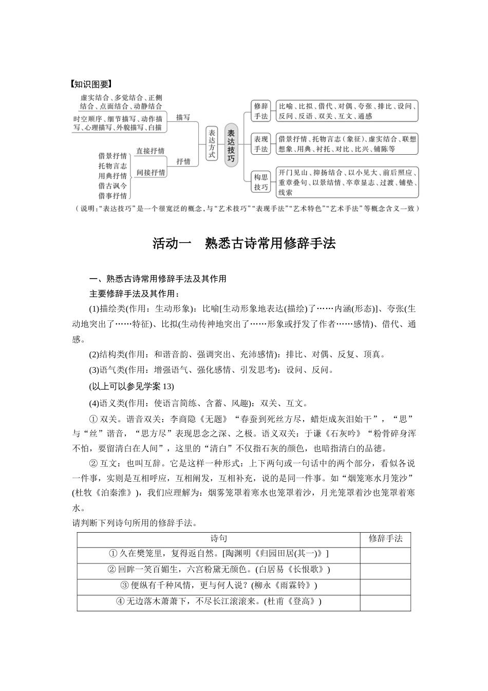 语文高考复习板块3 古诗阅读与鉴赏 学案41　赏析表达技巧之修辞手法与表现手法—精准判断，精析效果_第2页